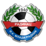 FK Mladi Radnik 1940 Radinac