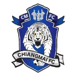 Chiangmai FC