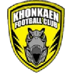 Khonkaen