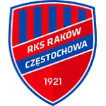 نشان Raków Częstochowa