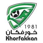 خورفکان