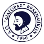 Diagoras Vrachneika