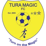 Tura Magic