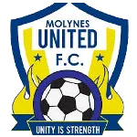 Molynes United