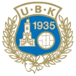 Utsikten