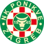 Ponikve