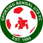 Sporting Bengal United