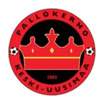 PKKU